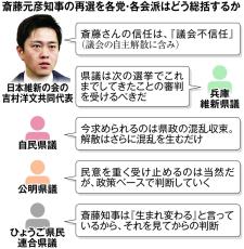 兵庫県議会の「みそぎ解散」はあり得るか　維新・吉村氏がけじめ要求、県議賛否入り乱れ　