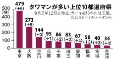 大阪・門真で初のタワマンが来年秋に竣工「都心よりは安い」というが一体ナンボなの？