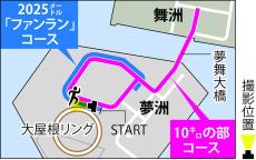 夢洲ファンラン　開放感抜群「今の万博」を体感　圧巻の「大屋根リング」を楽しむ　試走してみました㊥