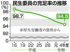 高齢者見守る「民生委員」の担い手足りず　人員確保へ居住要件の緩和も検討　これから　100歳時代の歩き方