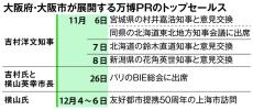 BIE総会出席の吉村知事ら　万博機運醸成へ国内外でトップセールス展開