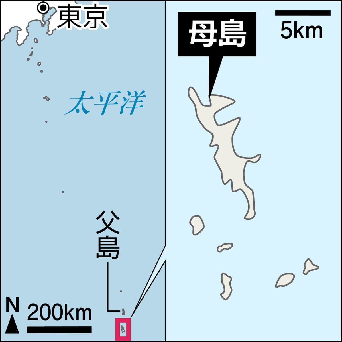 返還から半世紀、島民や観光客に愛され続ける世界自然遺産・小笠原の母島駐在文庫