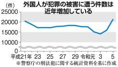 外国人の犯罪被害増加　中国公安局名乗り、同胞狙った誘拐偽装詐欺事件相次ぐ