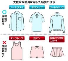 大阪・吉村知事の「ノースーツ宣言」で大注目　自治体の「服装自由化」とNGファッション