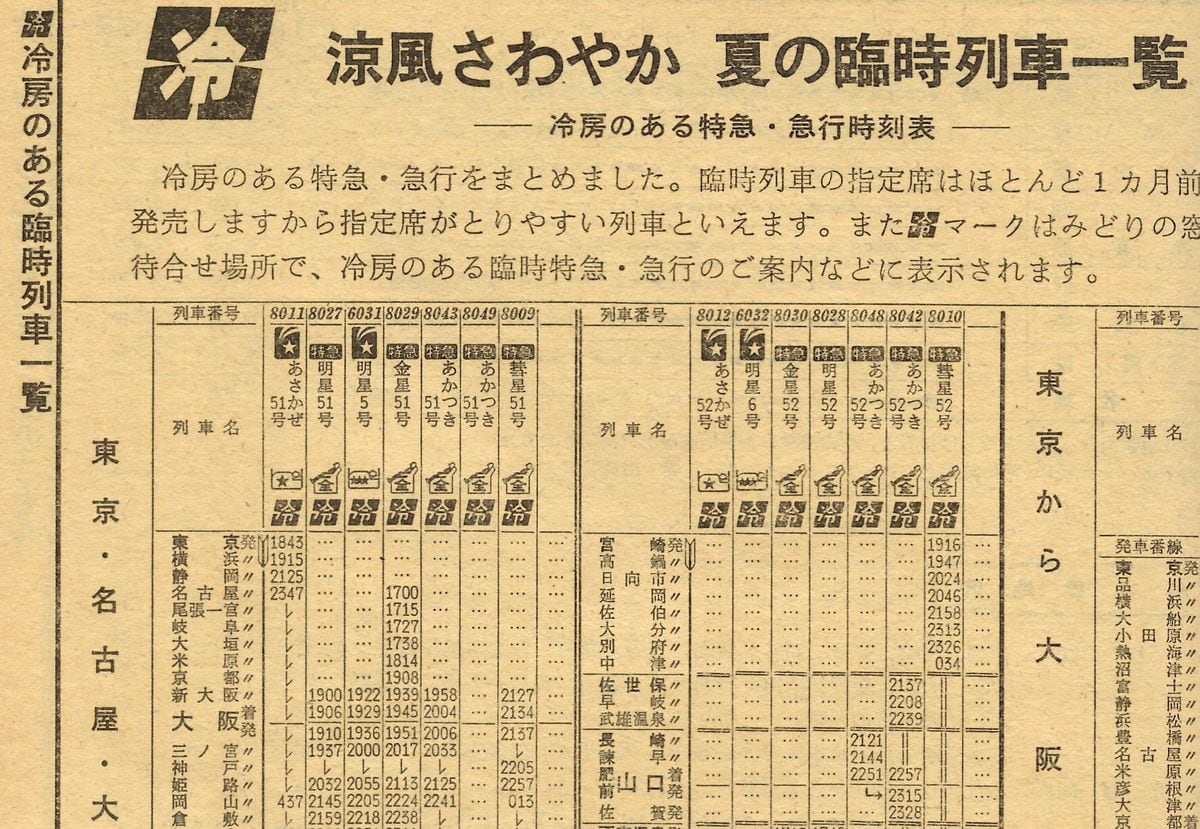 昭和の「夏の時刻表」に登場した珍マーク　臨時列車の乗車率増へ「冷」でクーラー完備ＰＲ