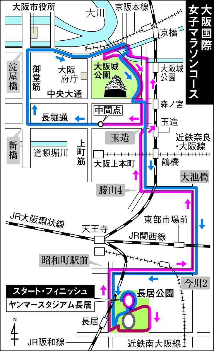 大阪国際女子マラソン、日本記録更新なるか　前田穂南のコーチが語る鍵は「仕掛ける勇気」