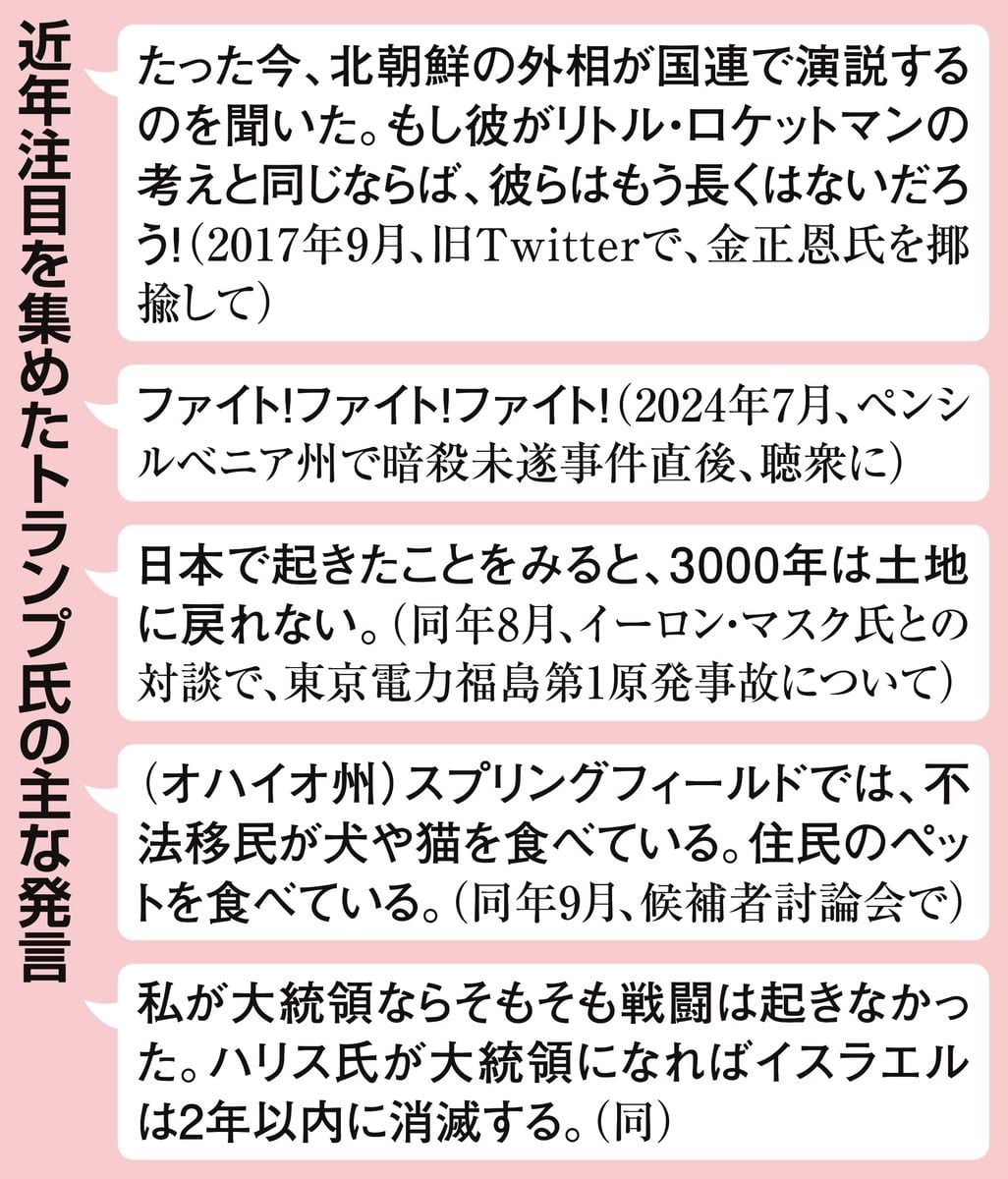 「80年代の大物」風ファッションで聴衆魅了　軽快ダンス、過激発言…トランプ氏「解剖」