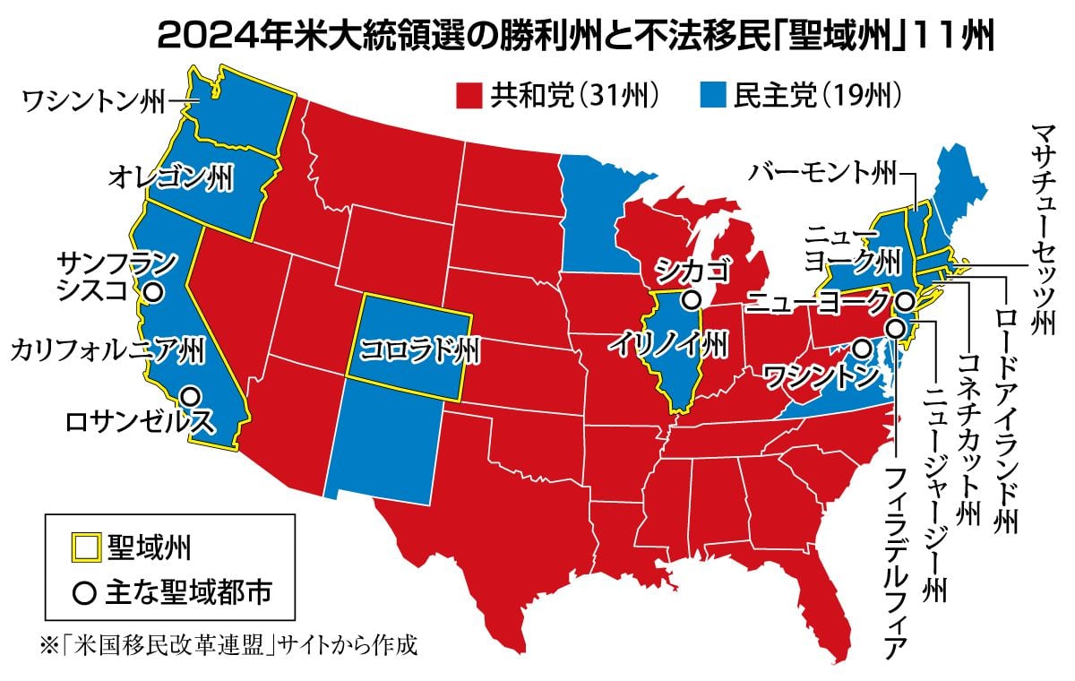 不法移民「聖域都市」と民主党の勝利地域ほぼ一致　NY、シカゴなど全米総人口の半数居住