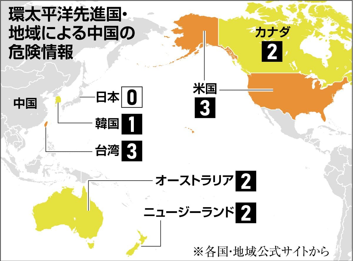 中国の危険情報レベルゼロ、環太平洋先進国で日本のみ　米はレベル3「拘束の危険が存在」