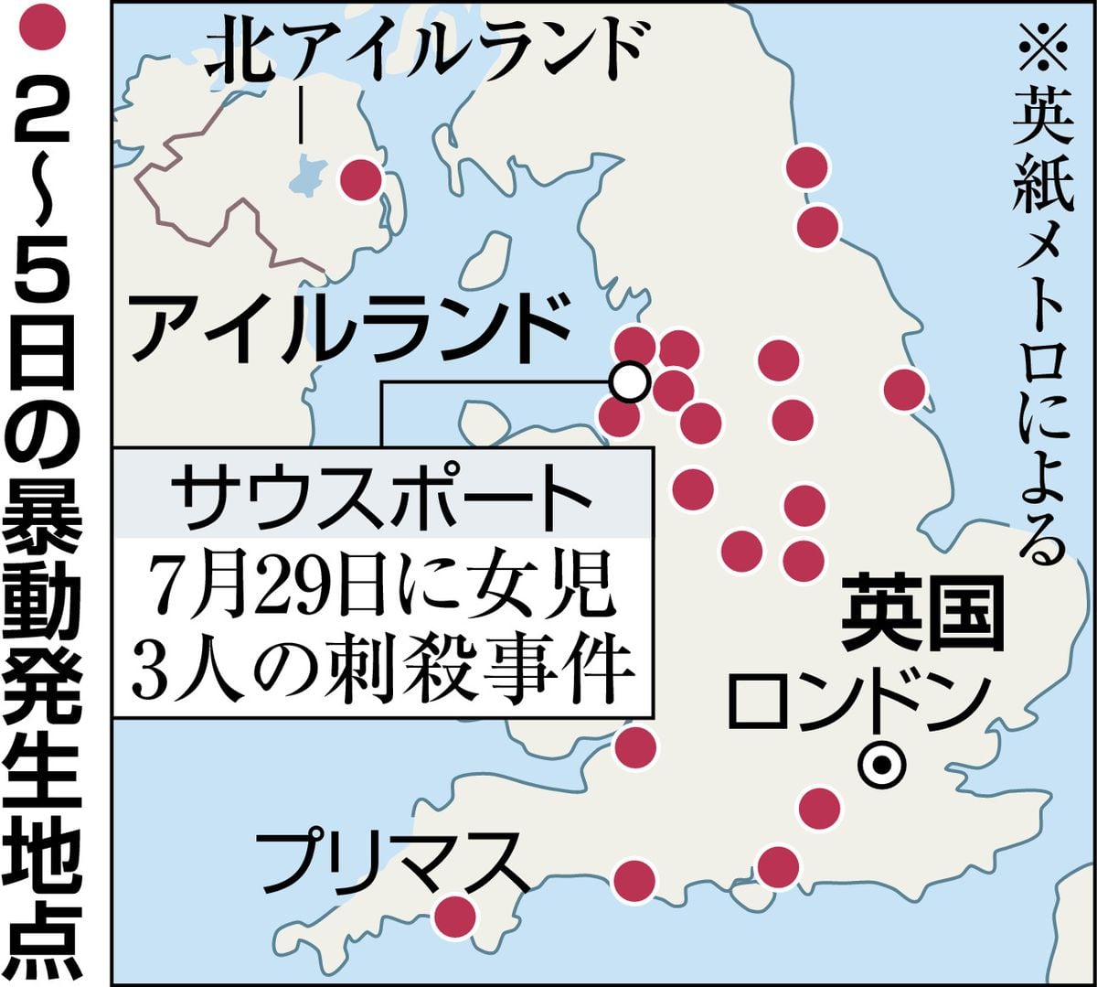 英極右デモ沈静化せず　「反差別」対抗デモも　発足１カ月のスターマー政権に厳しい試練