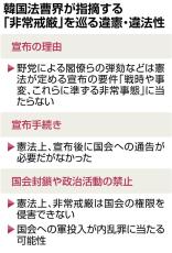 韓国非常戒厳、「違憲」「内乱罪」法曹界から指摘相次ぐ　尹大統領への捜査不可避の見方も