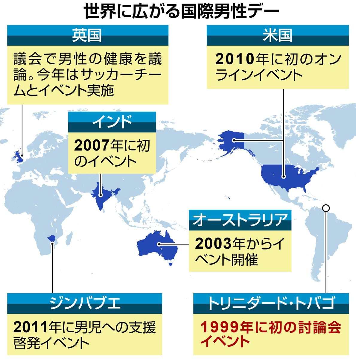 19日は国際男性デー、25年で活動拡大し93カ国でイベント　英国では国会でも議論