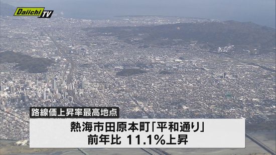 国税庁　路線価公表　静岡県内上昇率最高地点は熱海市「平和通り」