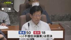 川勝知事の“給与未返上”めぐる不信任決議案 １票届かず「否決」 静岡県議会