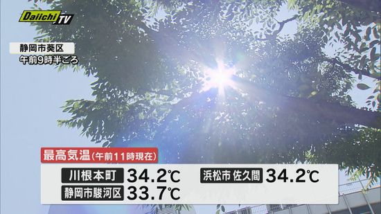 静岡県内“猛暑日”予想　熱中症に厳重警戒　アラート発表　