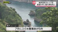 静岡県内で水難事故相次ぐ…１８日までに５件　南伊豆町ヒリゾ浜では素潜りの男性が溺れ死亡