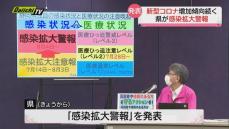 【新型コロナ】増加傾向続く県内「感染拡大警報」発表　静岡県　４日午後