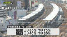 東海道新幹線　Uターンラッシュのピークは13日午後からの見込み