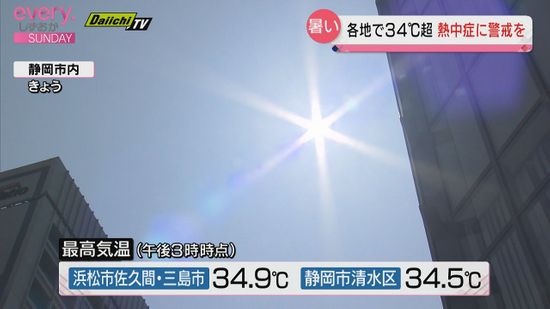 2日連続で熱中症警戒アラート発表 21日は“猛暑日”予想も（静岡県）