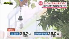 21日も危険な暑さに　三島市ではことし９度目の“猛暑日”　県内に「熱中症警戒アラート」発表（静岡県）