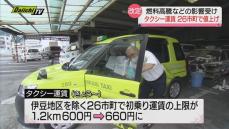 タクシー運賃２５日から改定　県内２６市町で値上げ…燃料高騰などの影響受け（静岡県）