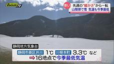 寒い！先週の暖かさから一転  “気温急降下”   伊豆の山間部では雪が降り、各地で今季の最低気温を観測  13日（静岡県）