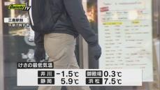強い寒気の影響　朝の県内各地…今季一番の冷え込み　日中は平年並みに（静岡県）