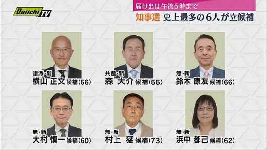 川勝知事の辞職に伴う静岡県知事選挙告示　新人６人が立候補（９日午前１１時４５分現在）