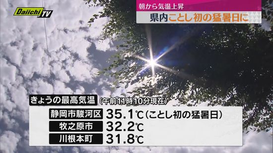 静岡市で２０２４年初の猛暑日に