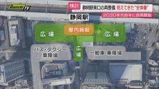 【どうなる】静岡駅南口の再整備…ロータリーはバス・タクシー乗り場混在し乗降スペース不足など課題は山積