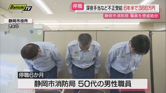 消防職員が深夜勤務手当　約390万円を不正受給（静岡）