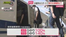 お盆休み初日の交通情報　静岡県内で大きな混雑なし（10日午後3時現在）