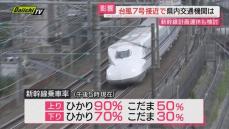 【県内交通情報】お盆の混雑に加え…今後は台風７号の影響にも注意（静岡 ）