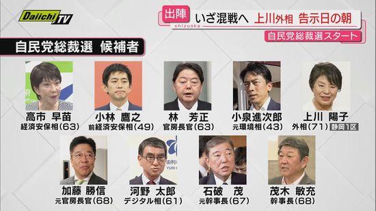 【自民党総裁選告示】過去最多９人が立候補し１５日間の選挙戦スタート…衆院静岡１区選出・上川外相も出陣！