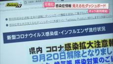 【見える化】“感染症の発生状況”わかりやすく伝えるデータベースを県ホームページに開設（静岡）