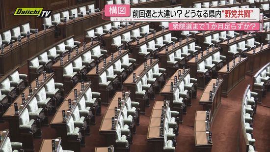 【衆院選】“短期決戦”迫る中で「打倒･自民」掲げる野党の思惑は…前回選“共闘”実績も今回は？（静岡）