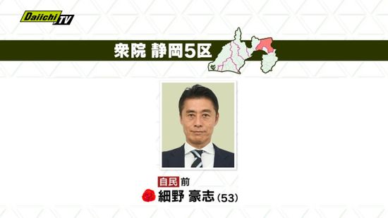 【速報】衆院選･静岡５区･自民前職・細野豪志候補が当選確実