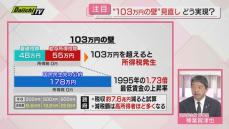 「103万円の壁」撤回は実現するか　国民・榛葉幹事長に聞く