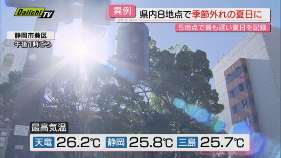 11月なのに･･･　静岡県内各地で最高気温25℃を超える夏日に　5地点で最も遅く夏日を観測（静岡）