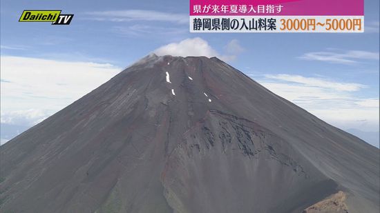 【富士山】静岡県側「入山管理料」徴収へ　3000円、4000円、5000円の3案で検討