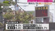 県内各地で今シーズン一番の冷え込みに（静岡）