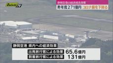 静岡空港の県内への経済波及効果　2023年度は271億円　コロナ前の2019年を100億円下回る