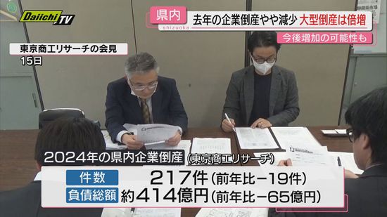 【最多原因は販売不振】2024年の静岡県内企業倒産…前年下回るも今後は増加に転じる恐れ(東京商工リサーチ)