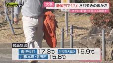 「大寒」なのに･･･ひと足早い春の雰囲気　各地で3月並みの暖かさ　大寒みそぎには“あの人”も（静岡）