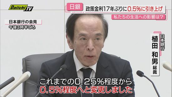 日銀利上げ決定　静岡県での影響は？