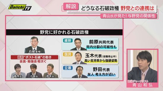 【解説】新年度予算与野党攻防から参院選まで課題山積の石破政権展望を政治ジャーナリスト･青山氏が詳しく