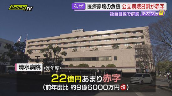 解説】問われる公立病院のあり方…医療体制考える協議会で清水区の医療