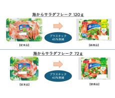 ニッスイ「海からサラダフレーク」 トレーレス包装でプラ4割以上削減