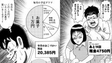 【漫画あり】月額2万千円のこづかいは「デフレ日本の絶望の象徴」なのか？ 毎月限られた金額をやりくりする「こづかい超人」たちを描く漫画家・吉本浩二