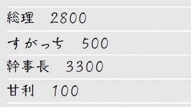 「安倍政権の幹部4人が河井夫妻に現金6700万円の裏金を提供か？」スクープした中国新聞VS自民党、その戦いの裏側